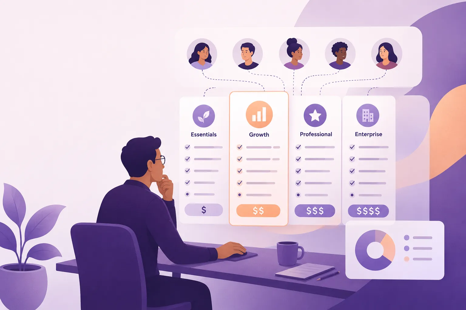illustration of layered pricing tiers stacked above a calculator and a vendor quote