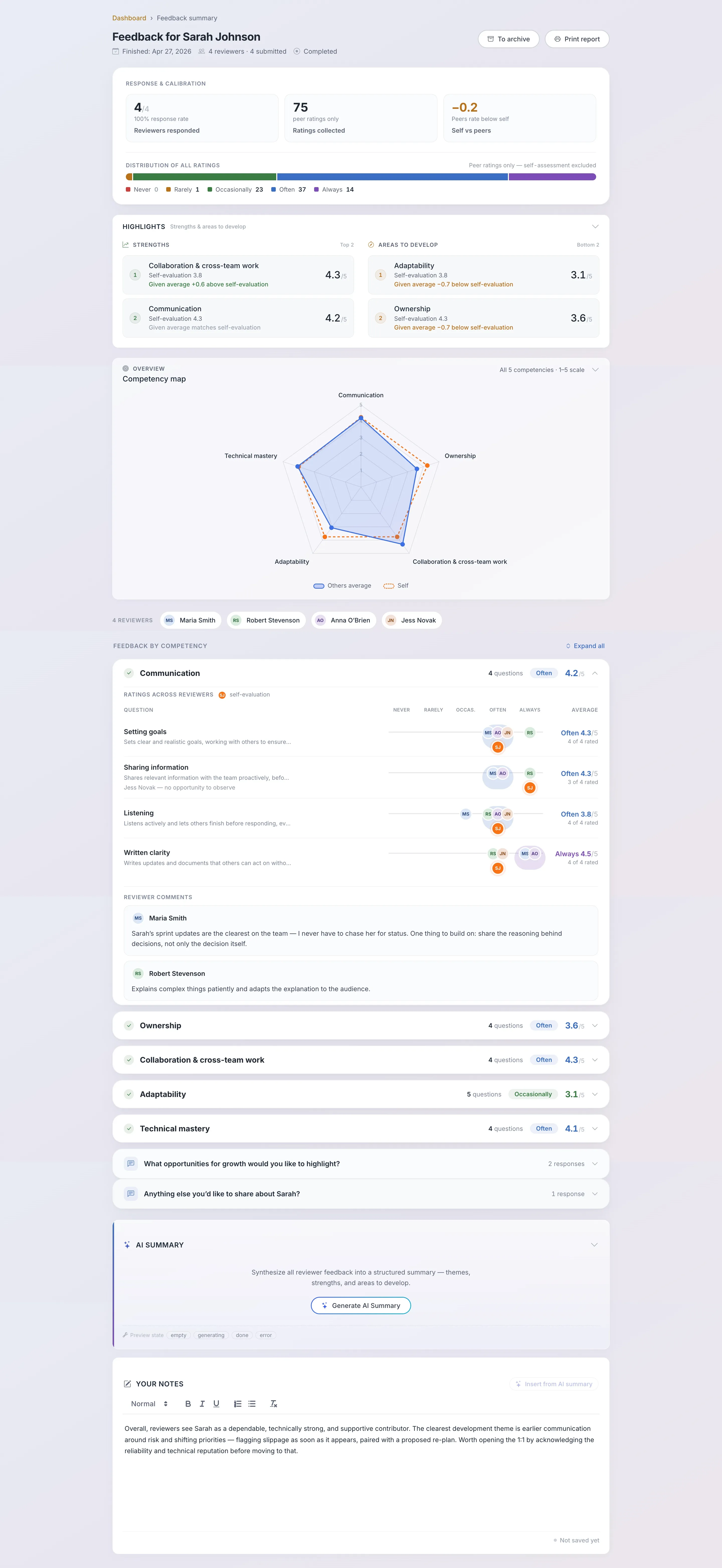 real screenshot of the Lynxify.me skill report showing the strengths and growth areas, the radar chart with the self-rating overlay, and feedback by competency