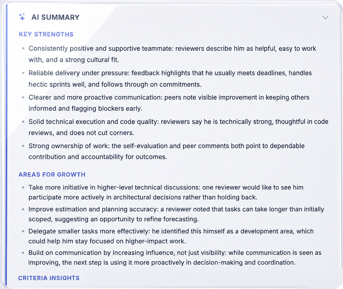 AI summary card showing key strengths and areas for growth generated automatically from 360 feedback responses